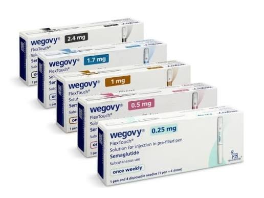 Weight Management
